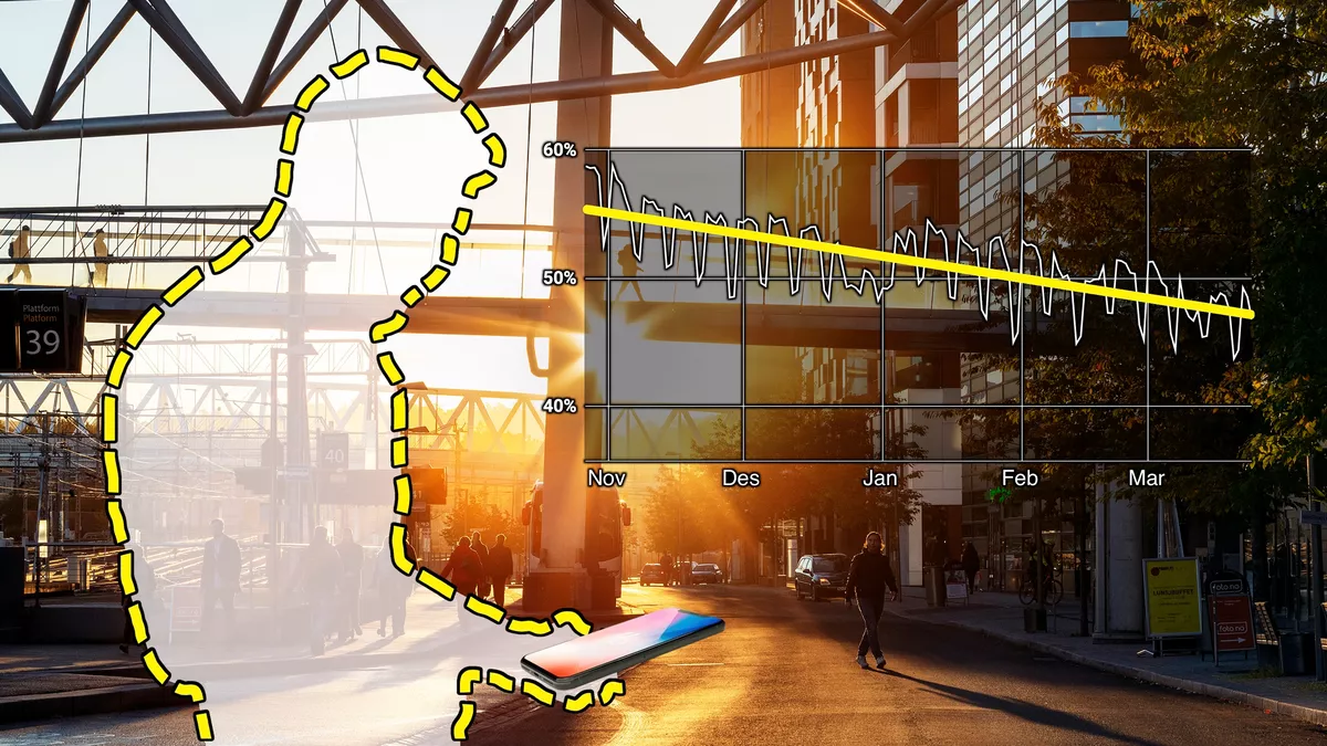 Anti-sporingsteknologi i nettleserne Safari og Firefox bidro til en historisk milepæl for programmatisk annonsehandel i begynnelsen av mars